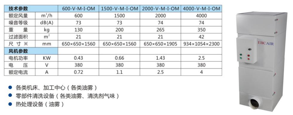 標(biāo)準單機系列.jpg